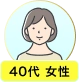 40代 女性