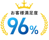 お客様満足度96％